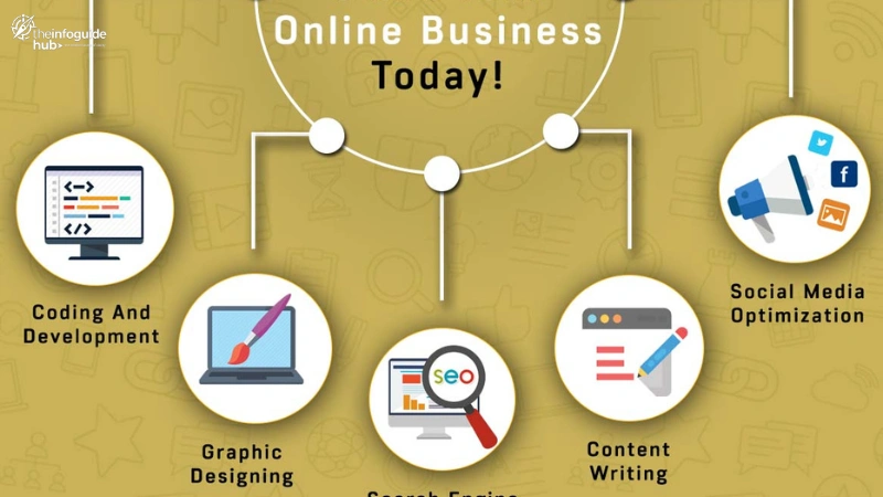 online business​
online business
online business ideas
online business in bangladesh
10 online business ideas that make good money incomebeetle.com
online business name ideas
online business ideas in bangladesh
