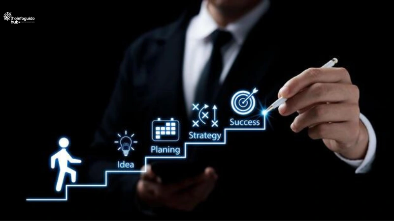 Growing Business how to grow a business grow your business grow your businesses fastest growing business in india how to grow restaurant business how to grow your business most growing business in india how to grow my business ________ aid a business grow and attain its objectives growing business in india how to grow business online 10 ways to grow your business grow my business grow your business with us top 10 fastest growing business in india