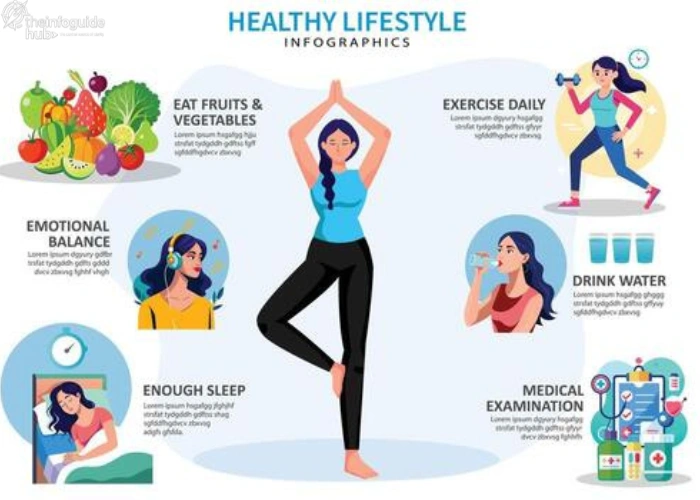 lifestyle word
lifestyle examples
6 types of lifestyle
lifestyle synonym